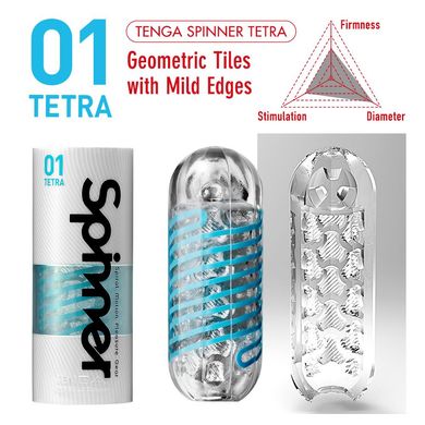 Мастурбатор Tenga Spinner 01 Tetra з пружною стимулювальною спіраллю всередині, ніжна спіраль